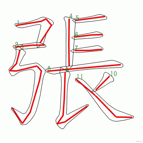 21劃的字|全字筆畫為21的漢字